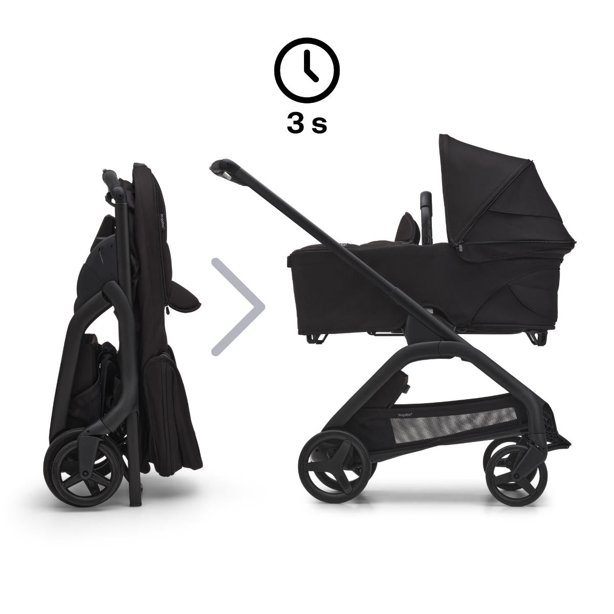 Bugaboo Dragonfly Kinderwagen Set - Komplettpaket