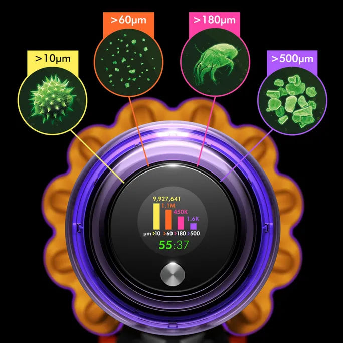 Dyson V15 Detect Absolute Nickel Satin Gelb Glanz Nickel
