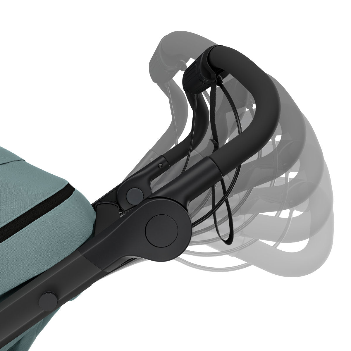 Thule Urban Glide 3 Kinderwagen 2026